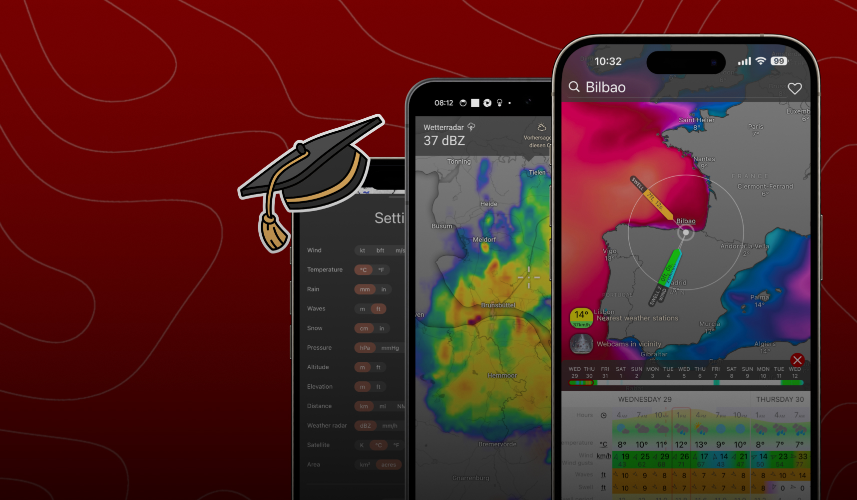Windy Weather Academy: Learn More about Weather Forecasting with Windy.com