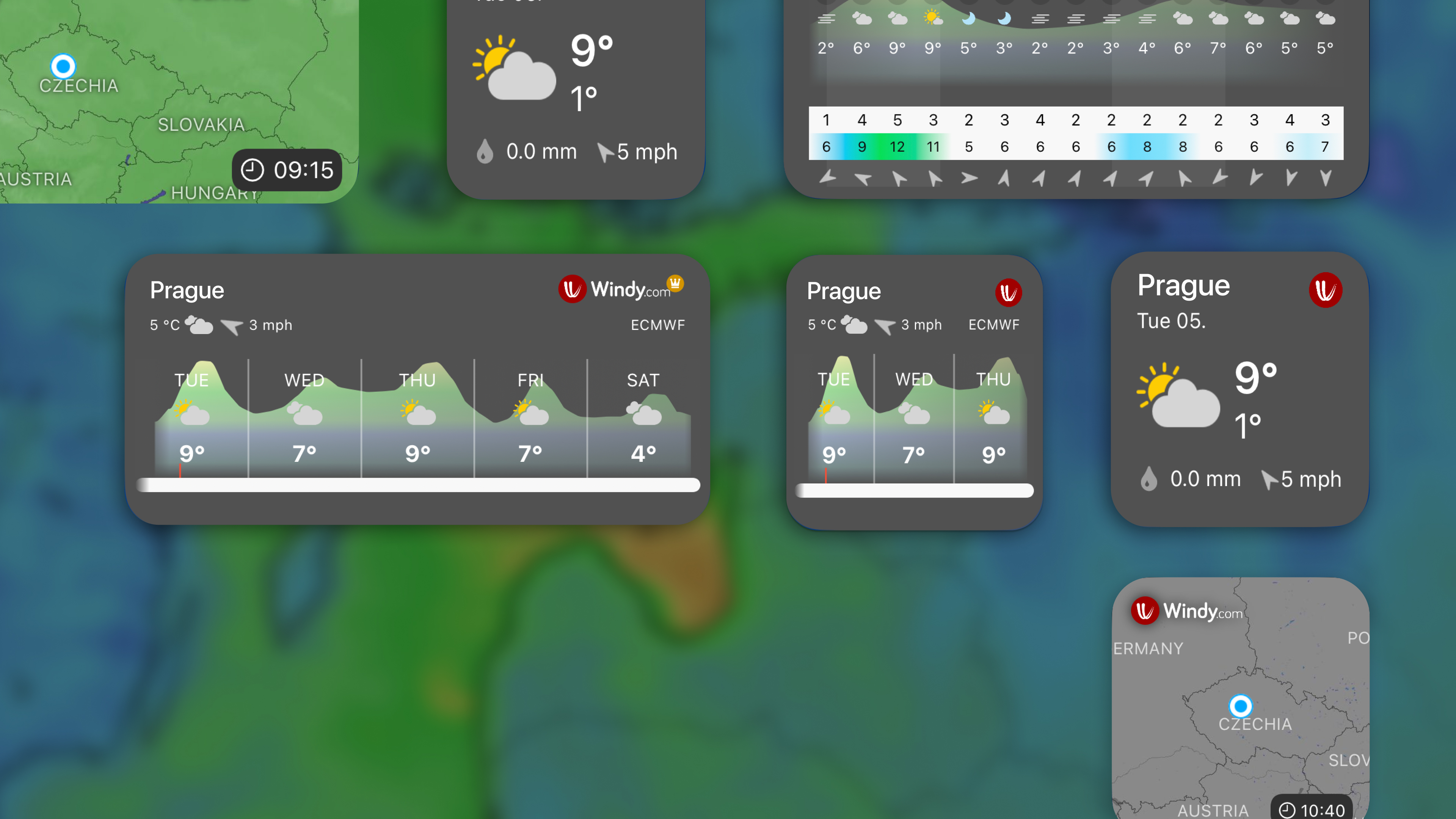 How to use Windy widgets on all OS platforms!